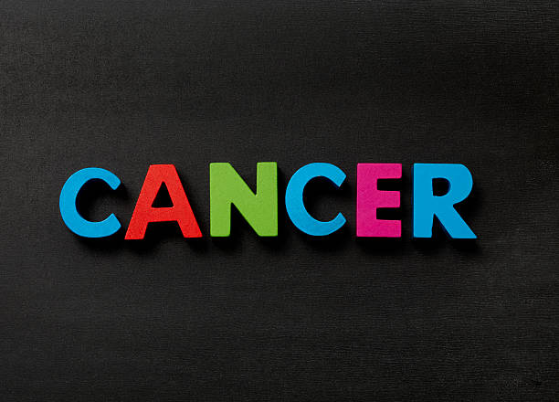 Cancer Cancer on Blackboard bladder cancer stock pictures, royalty-free photos & images