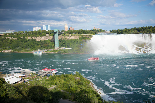 Both Sides of the Niagara Falls