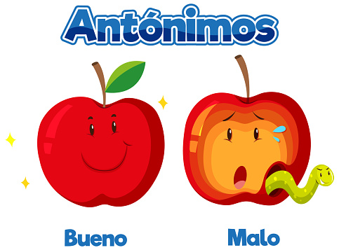 Cartoon illustration of Bueno and Malo, meaning good and bad