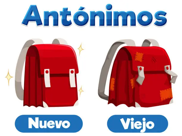 Vector illustration of Nuevo y Viejo: AntÃ³nimo Word Card in Spanish