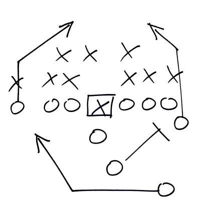 This is a photograph drawn with a sharpie of a football play consisting of X's and O's. It is isolated on a pure white background.Click on the links below to view lightboxes.