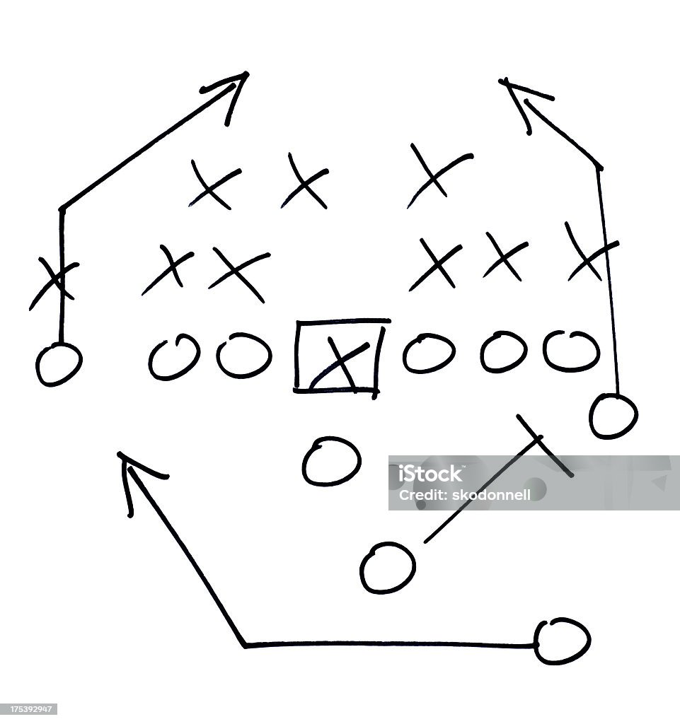 Football Play This is a photograph drawn with a sharpie of a football play consisting of X's and O's. It is isolated on a pure white background.Click on the links below to view lightboxes. American Football - Sport Stock Photo