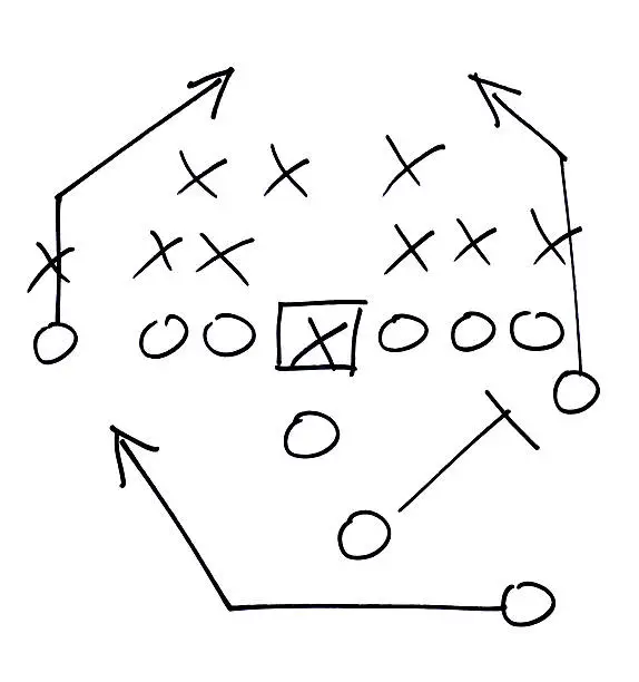 This is a photograph drawn with a sharpie of a football play consisting of X's and O's. It is isolated on a pure white background.Click on the links below to view lightboxes.