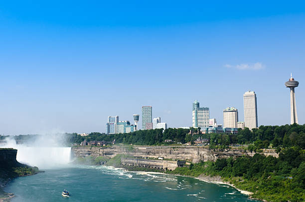 istock Niagara Falls from the USA side 175411895