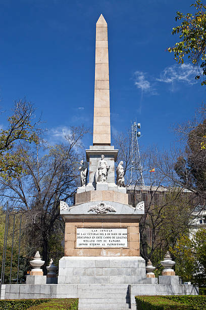 istock Plaza De La Lealtad In Madrid, Spain 175417768