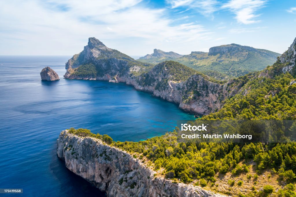 Formentor Landschaft - Lizenzfrei Insel Mallorca Stock-Foto