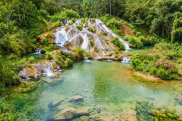 istock El Nicho Park, Cuba 175419594
