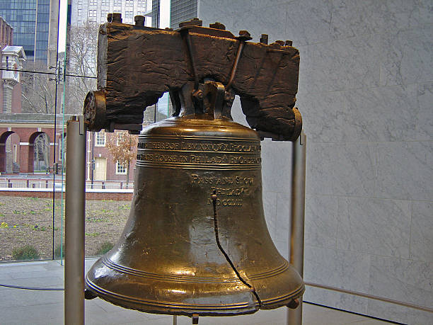 Liberty Bell in Phila. PA my birthplace