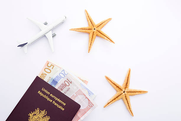 Travel Plans and Themes