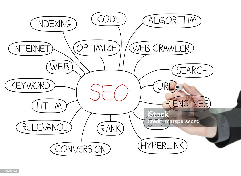 SEO Fluxograma de desenho por programmer - Foto de stock de Aprimoramento royalty-free