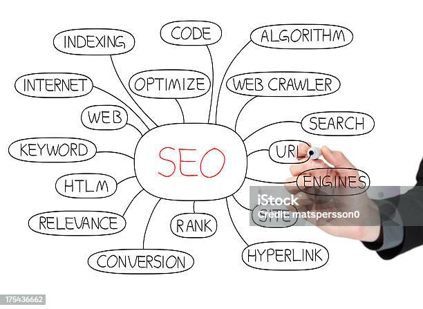 Foto de Seo Fluxograma De Desenho Por Programmer e mais fotos de stock de Aprimoramento - Aprimoramento, Codificação, Conexão