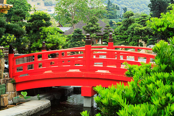 istock Chi lin Nunnery, Hong Kong 175456767