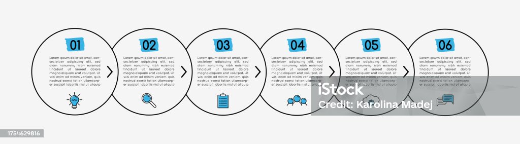 Circle Flowchart Code Infograph Layout With 6 Options Circle Flowchart Vector Stock ...