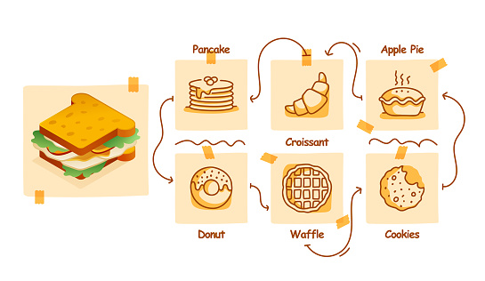 Vector Illustration of Bakery and Pastry Hand Drawn Icon Set and Illustration Design. Bread, Cake, Cafe, Coffee.
