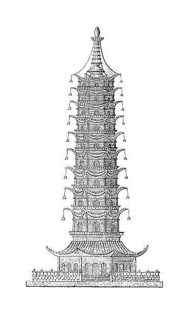 фарфоровый tower of nanjing, китай/античный архитектурные иллюстрации - building exterior outdoors still life roof stock illustrations