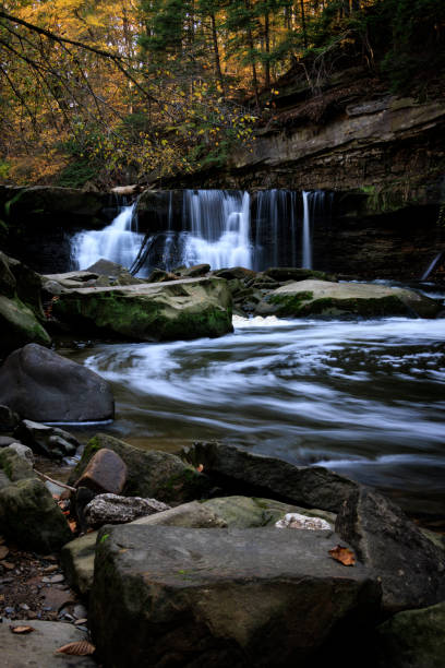 istock Great Falls of Tinkers Creek 1754897199