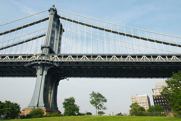 istock NYC Manhattan Bridge View for Below in Brooklyn 175504619