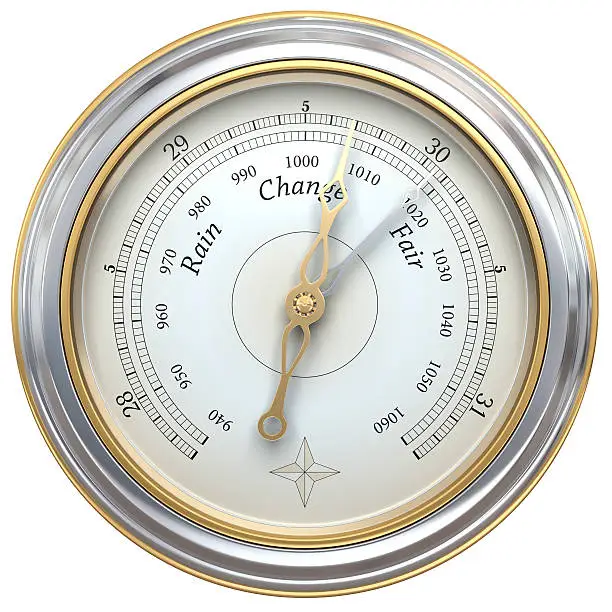 3d model of a barometer