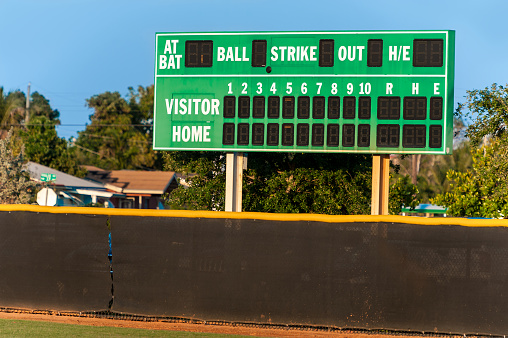 Outfield Baseball Scoreboard 