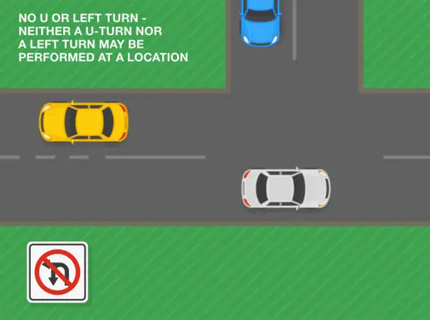 Vector illustration of Safe driving tips and traffic regulation rules. Neither a u-turn nor a left turn may be performed. Top view of a junction road with traffic flow. Vector illustration template.