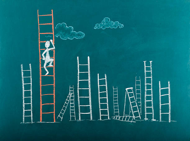 istock Stick figure climbing ladder to success 175537524