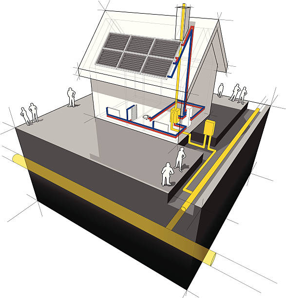 illustrations, cliparts, dessins animés et icônes de maison avec gaz naturel chauffage et panneaux solaires diagramme - gas boiler illustrations