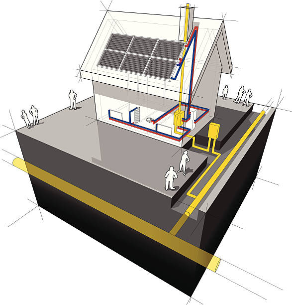 дом с природным газом отопления и солнечных панелей, диаграмма - gas boiler illustrations stock illustrations