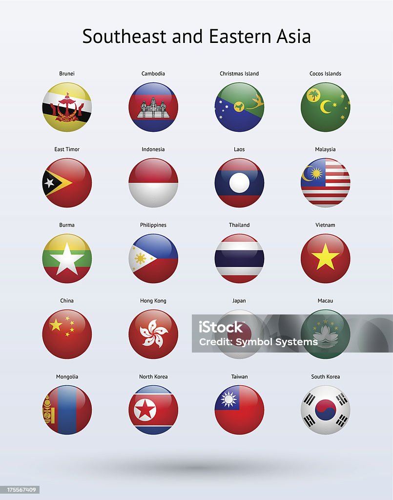 남동부 및 앗샤르키야 아시아 라운드 포석 컬레션 - 로열티 프리 태국 국기 벡터 아트