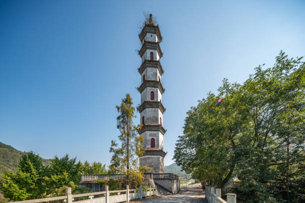 Chinese pagodas, ancient buildings