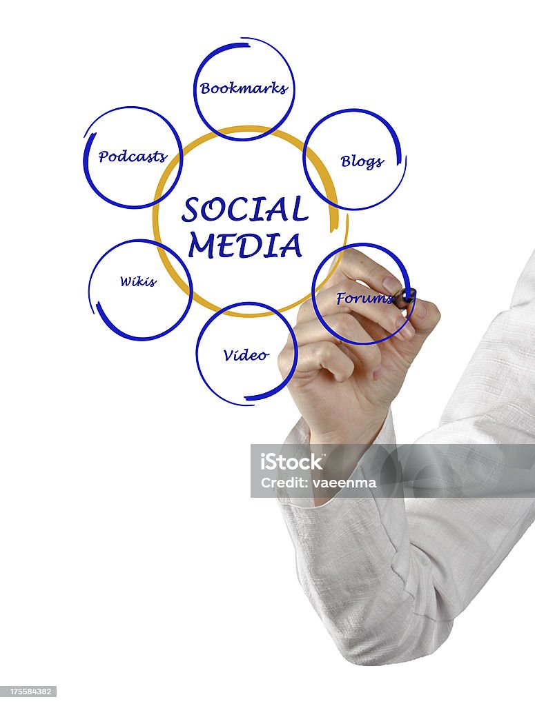 Diagrama de las redes sociales - Foto de stock de Adulto libre de derechos