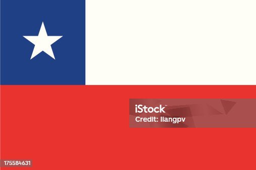 istock Flag of Chile 175584631