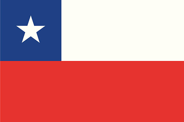 Flag of Chile Proportion 2:3, Flag of Chile chile stock illustrations