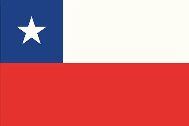 Vector illustration of Flag of Chile