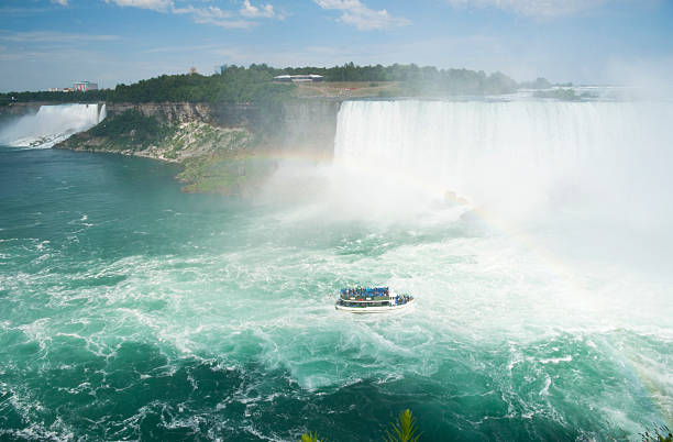 istock American and Canadian Falls 175598759