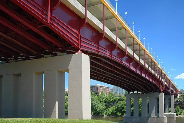University of Minnesota bridge