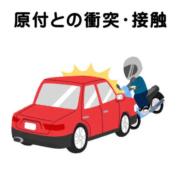 Vector illustration of Vehicle accidents (collision/contact with mopeds)