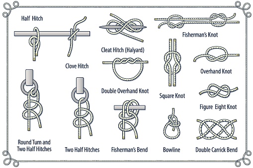 Poster Set of rope knots, hitches, bends  on a dark blue background. Decorative vector design.