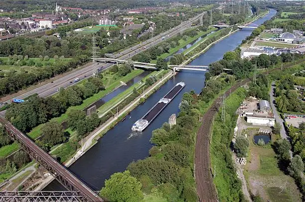 View from the Gasometer in Oberhausen (Germany) on various transportation options.