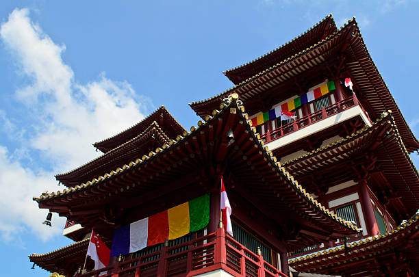 istock Buddha Tooth Relic Temple in Singapore 175722963