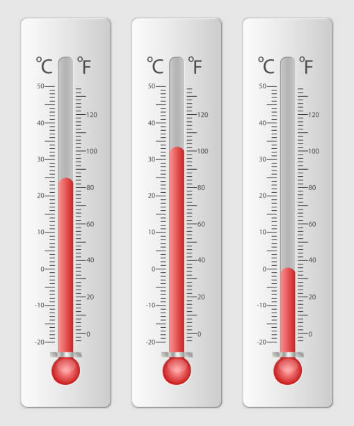 ilustrações de stock, clip art, desenhos animados e ícones de termómetros de design moderno - plan c
