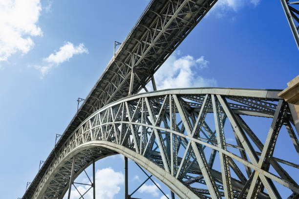 Brief: Trending Travel Destinations:Porto