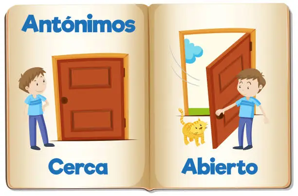 Vector illustration of Antonym Word Card: Cerca and Abierto mean close and open