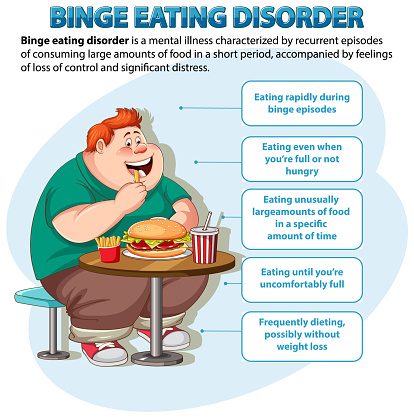A vector cartoon illustration depicting a male character with binge eating disorder
