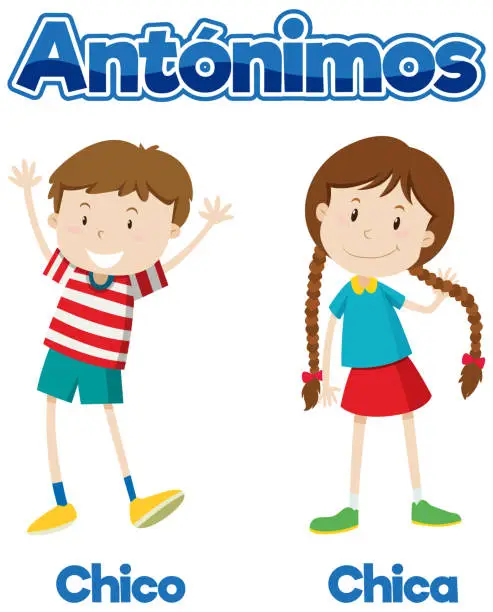 Vector illustration of Education Antonyms: Chico and Chica in Spanish