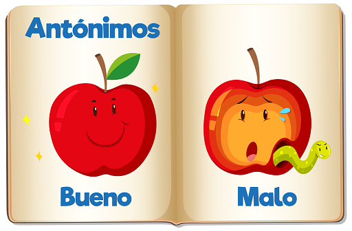 Cartoon illustration of Bueno and Malo, meaning good and bad