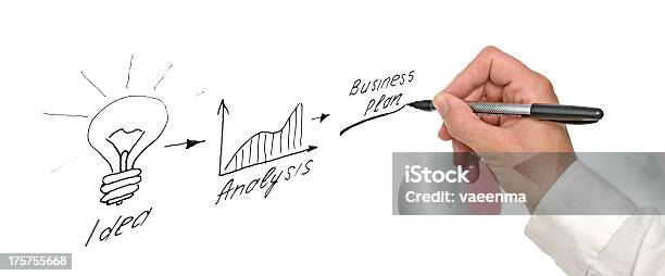 Foto de Apresentação Do Plano De Negócios e mais fotos de stock de Adulto - Adulto, Analisar, Braço humano