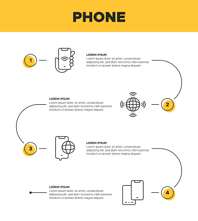 Explore the possibilities of modern communication with our 'Phone Infographic Template.' This versatile and visually engaging template is designed to help you convey complex information, statistics, or data related to the world of telecommunications, smartphones, or mobile technology. Whether you're creating a presentation, educational material, or marketing content, this template provides you with a user-friendly canvas to craft informative and visually appealing infographics. Customize it to suit your specific content, add icons, text, and graphics to effectively illustrate your message. With its sleek and contemporary design, this template is a valuable asset for professionals, educators, and marketers looking to communicate phone-related information in a compelling way. Simplify your data visualization and captivate your audience with this Phone Infographic Template.