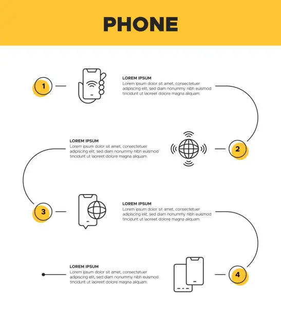 Vector illustration of Phone Infographic Template - Smartphone, Mobile Phone, Contact, Call