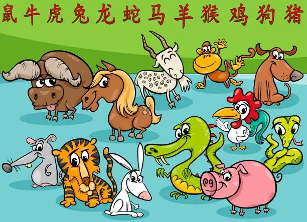 Vector illustration of cartoon Chinese zodiac horoscope signs animals