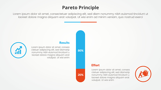 pareto principle analysis 80 20 rule template infographic concept for slide presentation with vertical percentage bar with percentage with 2 point list with flat style vector